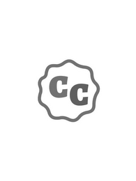 CC logo
