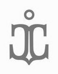 CC logo