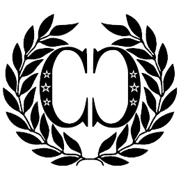 CC logo