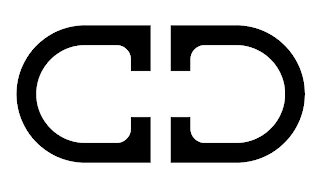 CC logo