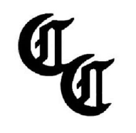 CC logo