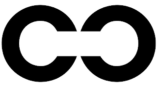 CC logo