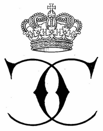 CC logo