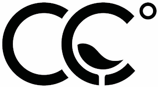 CC logo