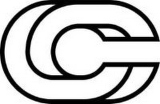 CC logo