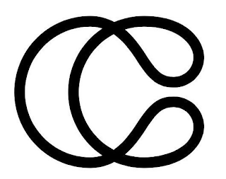 CC logo