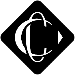 CC logo
