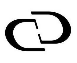 CC logo
