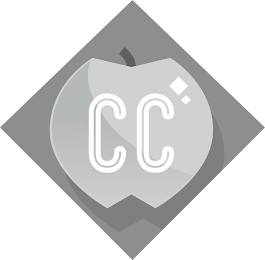 CC logo