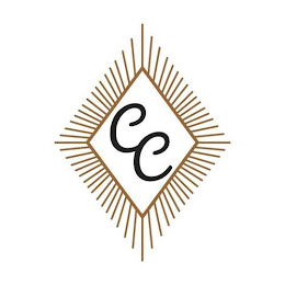 CC logo