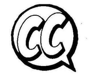 CC logo