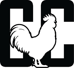 CC logo