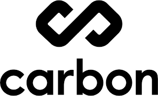 CC CARBON logo