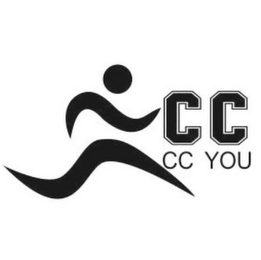 CC CC YOU logo