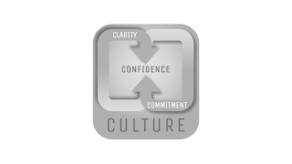 CC CLARITY CONFIDENCE COMMITMENT CULTURE logo