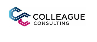 CC COLLEAGUE CONSULTING logo