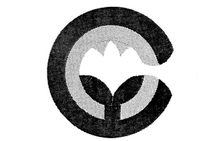CC COMMUNITY COMMONS logo