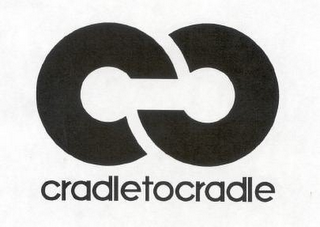 CC CRADLETOCRADLE logo