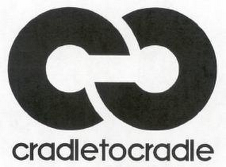 CC CRADLETOCRADLE logo