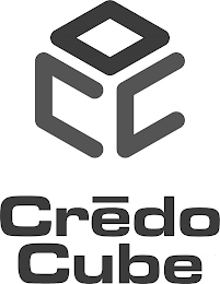 CC CREDO CUBE logo