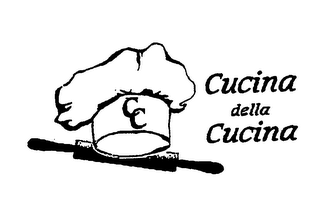 CC CUCINA DELLA CUCINA logo