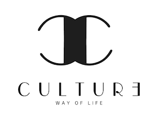 CC  CULTURE WAY OF LIFE logo