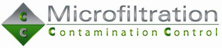 CC MICROFILTRATION CONTAMINATION CONTROL logo