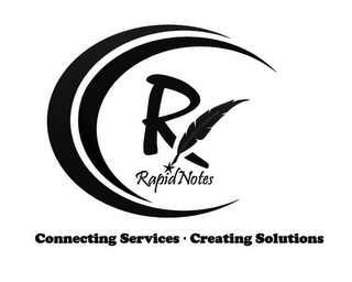 CC R RAPIDNOTES CONNECTING SERVICES · CREATING SOLUTIONS logo