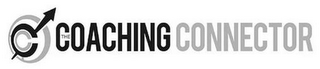 CC THE COACHING CONNECTOR logo