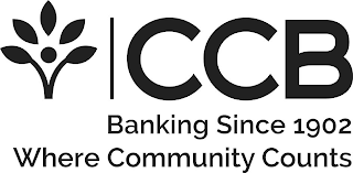 CCB BANKING SINCE 1902 WHERE COMMUNITY COUNTS logo