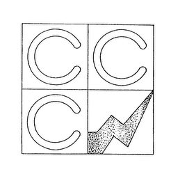 CCC