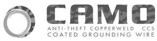 CCC CAMO ANTI-THEFT COPPERWELD CCS COATED GROUNDING WIRE logo