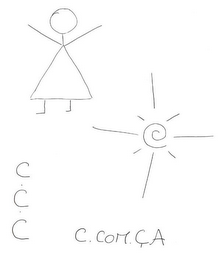 CCC C.COM.CA logo