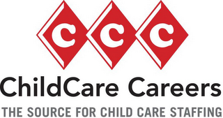 CCC CHILDCARE CAREERS THE SOURCE FOR CHILD CARE STAFFING logo