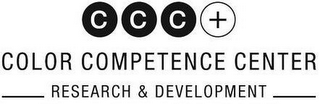 CCC COLOR COMPETENCE CENTER RESEARCH & DEVELOPMENT logo