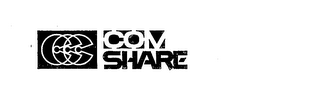 CCC COM SHARE logo