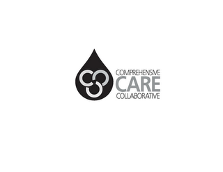 CCC COMPREHENSIVE CARE COLLABORATIVE logo