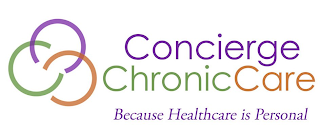 CCC CONCIERGE CHRONIC CARE BECAUSE HEALTHCARE IS PERSONAL logo
