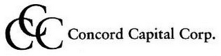 CCC CONCORD CAPITAL CORP. logo
