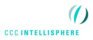 CCC INTELLISPHERE logo
