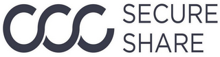 CCC SECURE SHARE logo