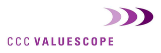 CCC VALUESCOPE logo