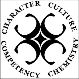 CCCC CHARACTER CULTURE CHEMISTRY COMPETENCY logo
