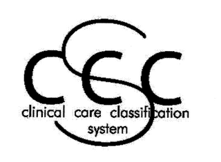 CCCS CLINICAL CARE CLASSIFICATION SYSTEM logo