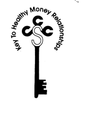 CCCS KEY TO HEALTHY MONEY RELATIONSHIPS logo