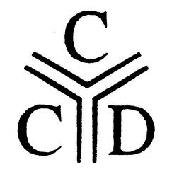 CCD logo