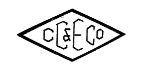 CC&ECO logo