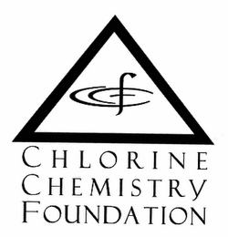 CCF CHLORINE CHEMISTRY FOUNDATION logo