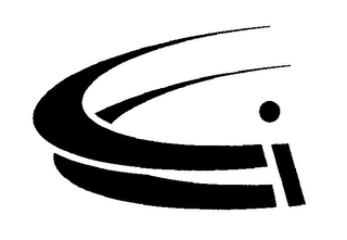 CCI