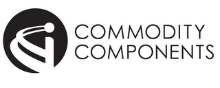 CCI COMMODITY COMPONENTS logo